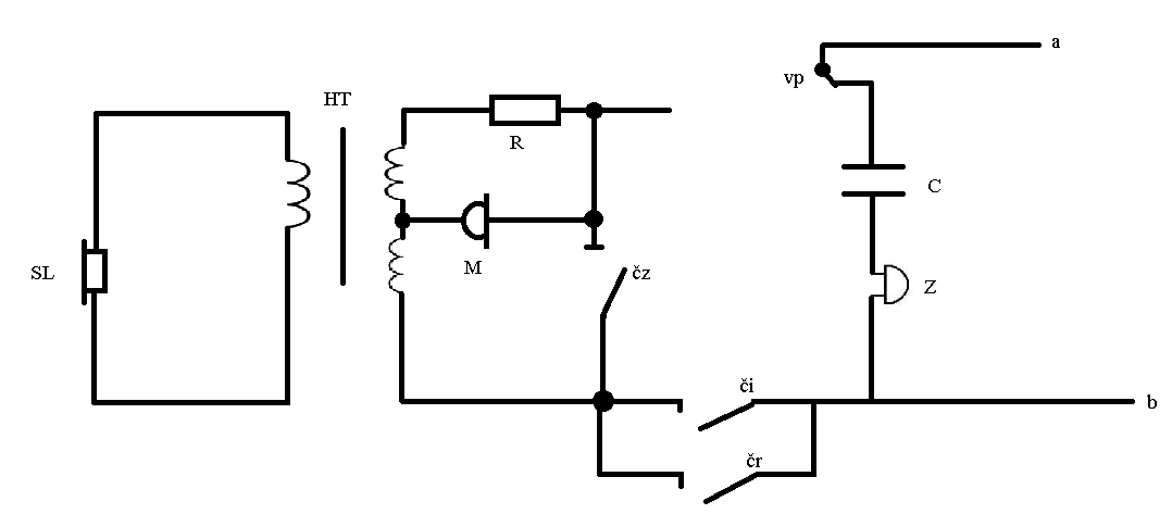Schéma AUT telefónu