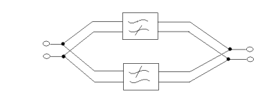Obrázok 8 Pásmová zádrž