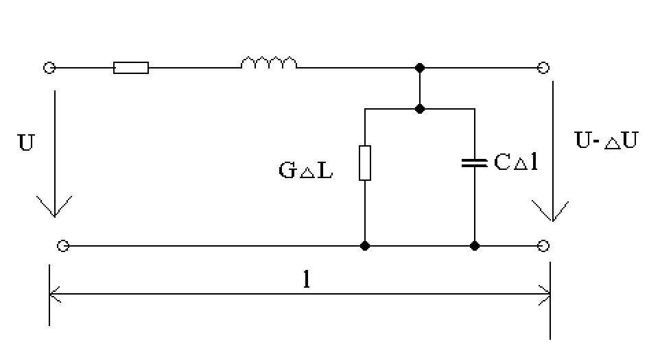 Náhradná schéma metalického vedenia – R, L, G, C na jednotku dĺžky